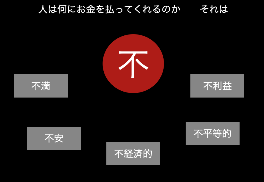 f:id:block244:20201013121825p:plain