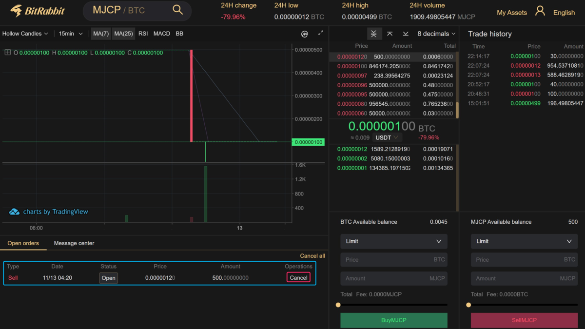 f:id:blockchainko:20191113050118p:plain