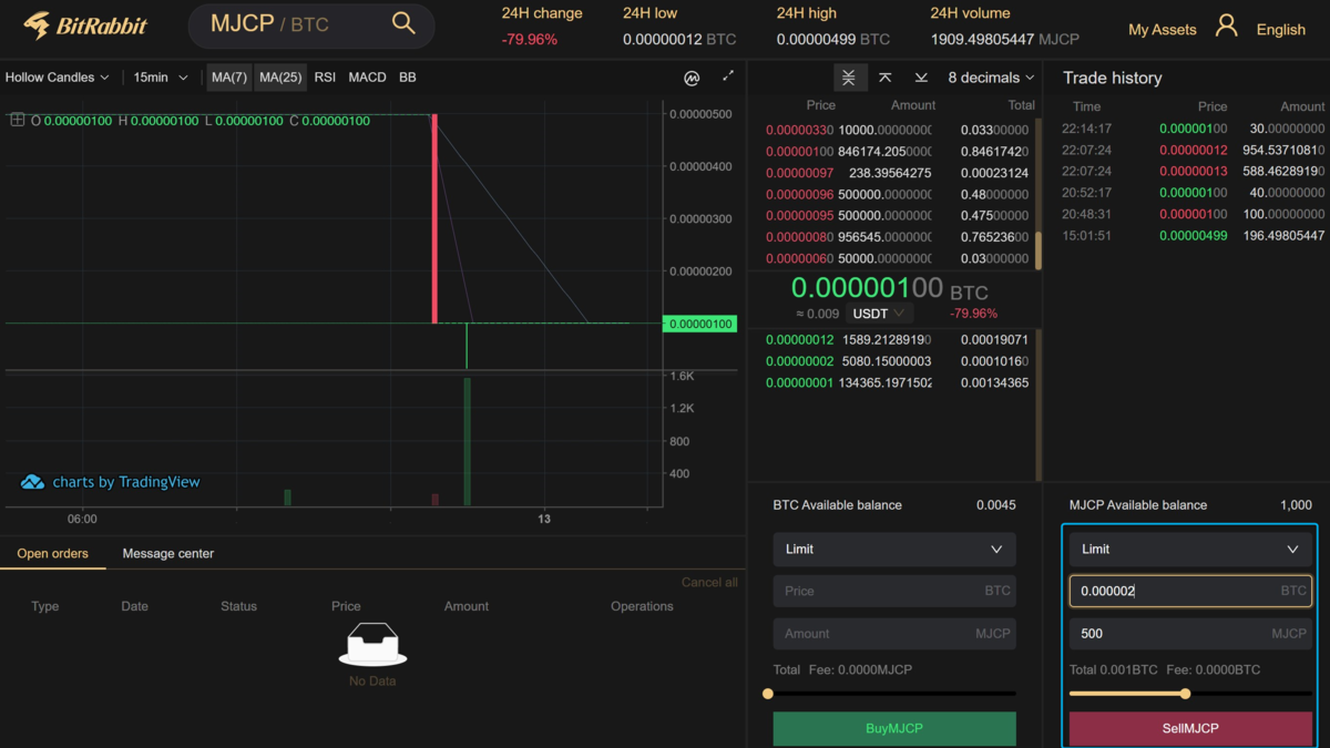 f:id:blockchainko:20191113050352p:plain