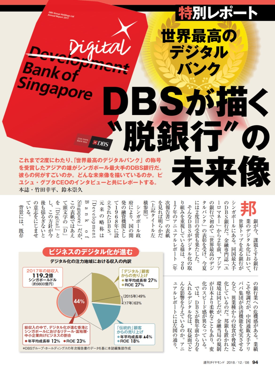 f:id:blockchainko:20200201225039p:plain