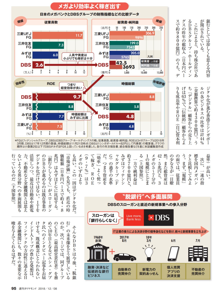 f:id:blockchainko:20200201225139p:plain