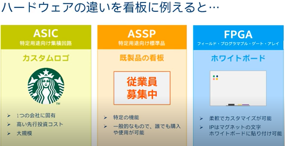 f:id:blog-guy:20201104140256p:plain