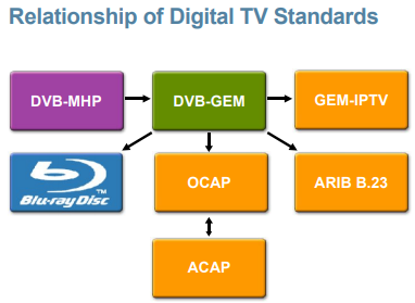 f:id:blog-guy:20210624134721p:plain