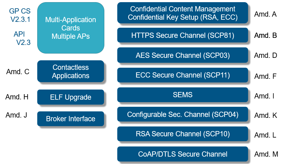 f:id:blog-guy:20220204120812p:plain