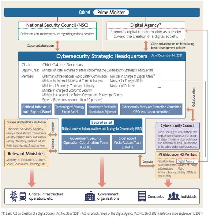 f:id:blog-guy:20220204130051p:plain