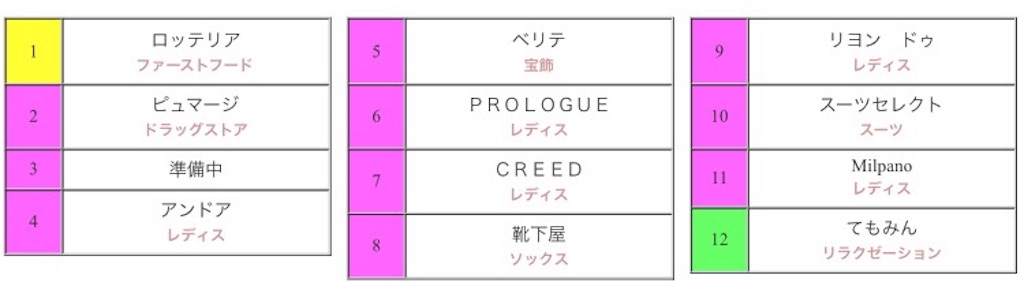f:id:blog-japan:20160701132936j:image f:id:blog-japan:20160701132936j:image