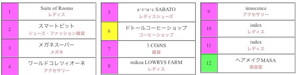 f:id:blog-japan:20160701133248j:image f:id:blog-japan:20160701133248j:image