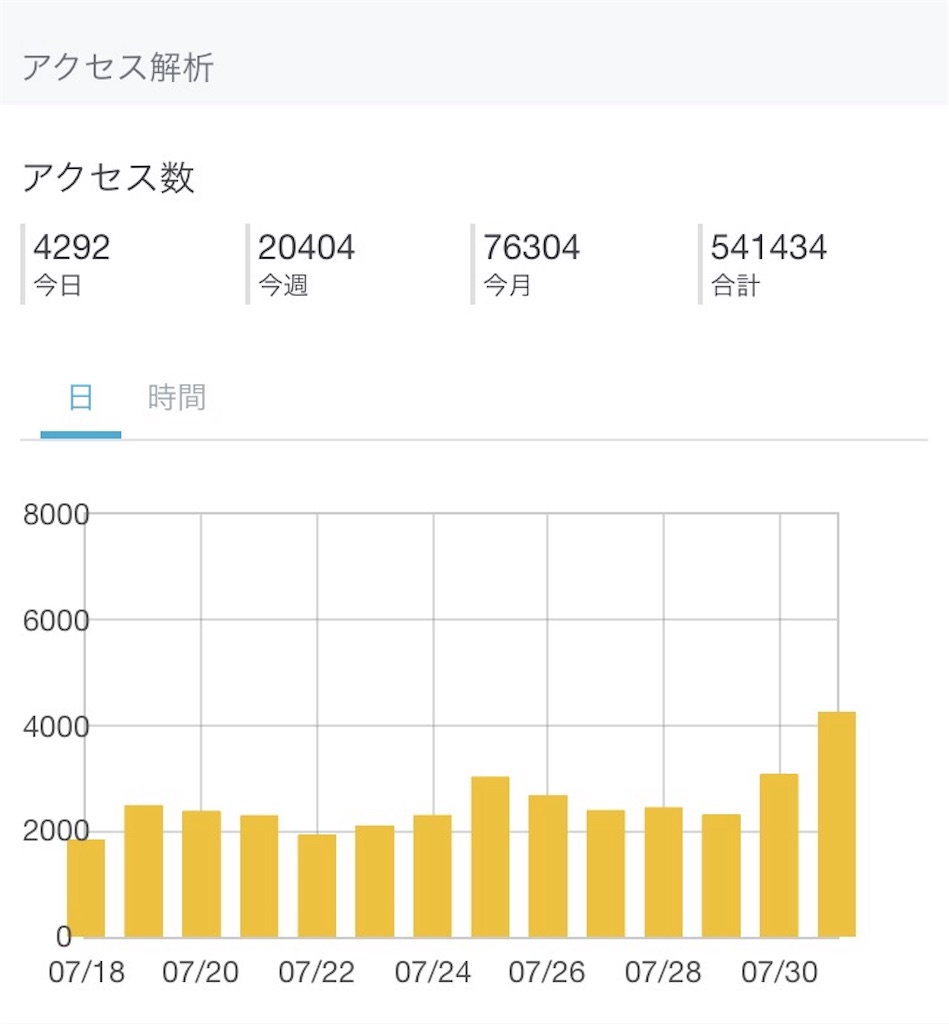 f:id:blog-japan:20160821044103j:image f:id:blog-japan:20160821044103j:image
