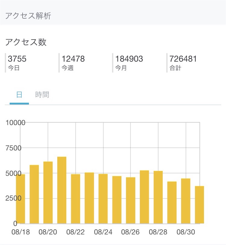 f:id:blog-japan:20160906152108j:image f:id:blog-japan:20160906152108j:image