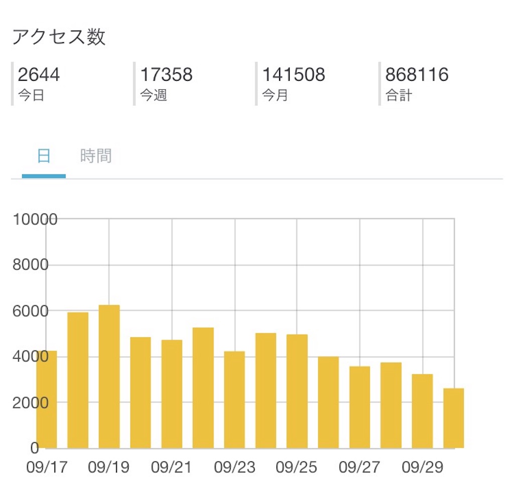 f:id:blog-japan:20161002164208j:image f:id:blog-japan:20161002164208j:image
