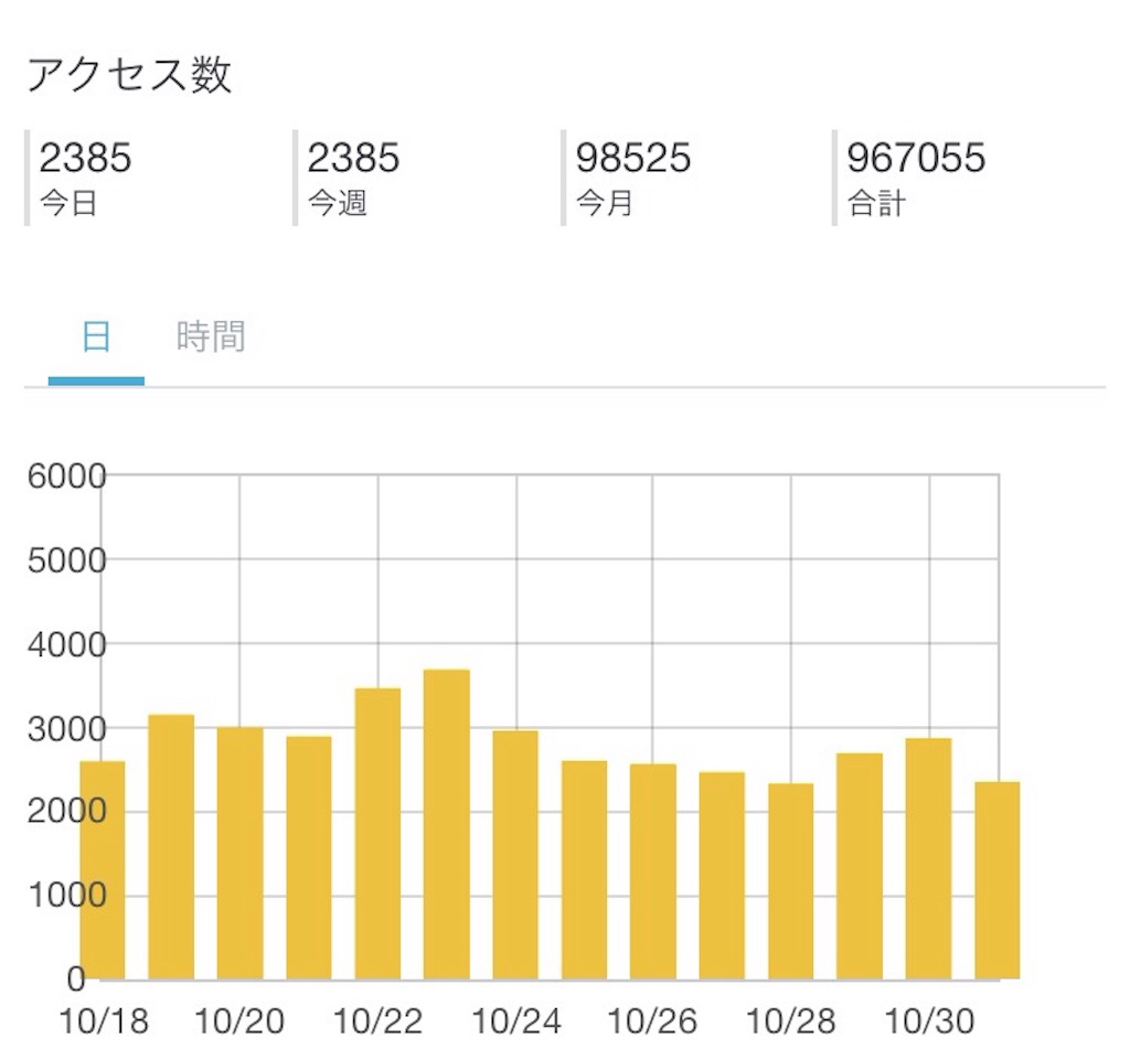 f:id:blog-japan:20161127192012j:image