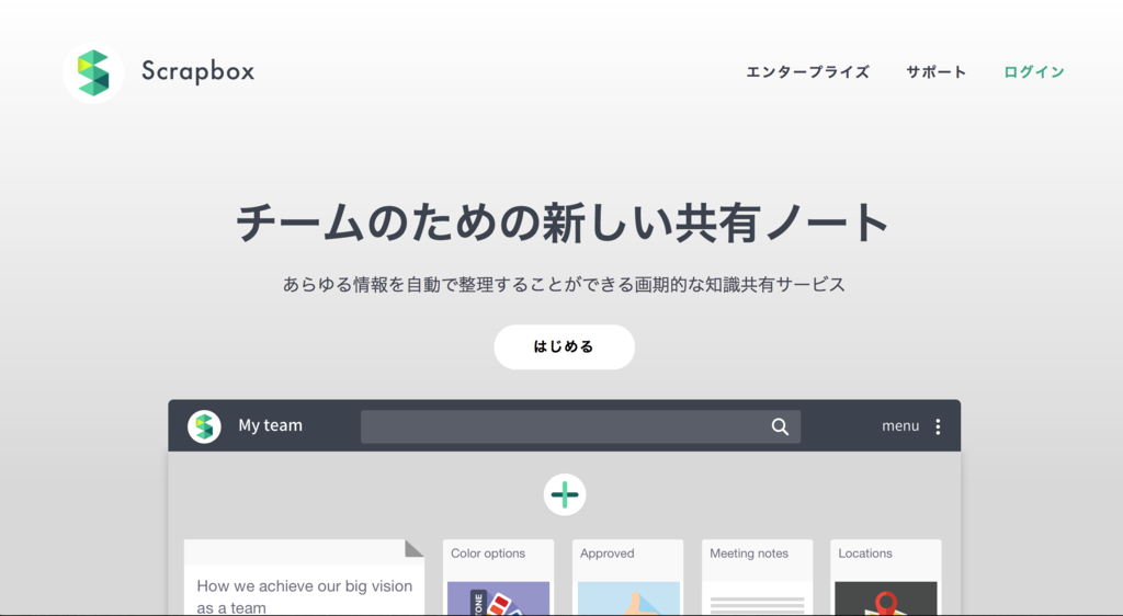 Scrapboxをiphoneで使うにはPorterが便利 | らく ...