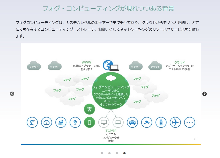 About Us - OpenFog コンソーシアムジャパン