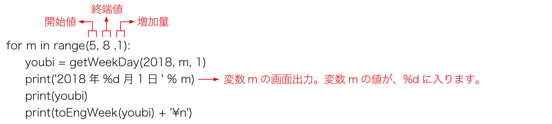 f:id:blog-media:20180515141000j:plain f:id:blog-media:20180515141000j:plain