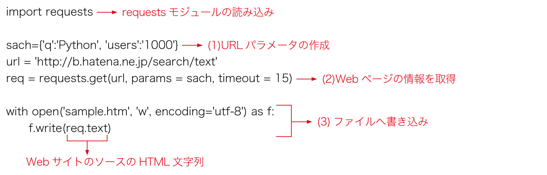 f:id:blog-media:20180515141004j:plain f:id:blog-media:20180515141004j:plain