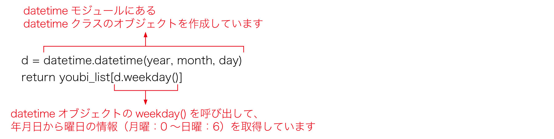 f:id:blog-media:20180515141032j:plain f:id:blog-media:20180515141032j:plain