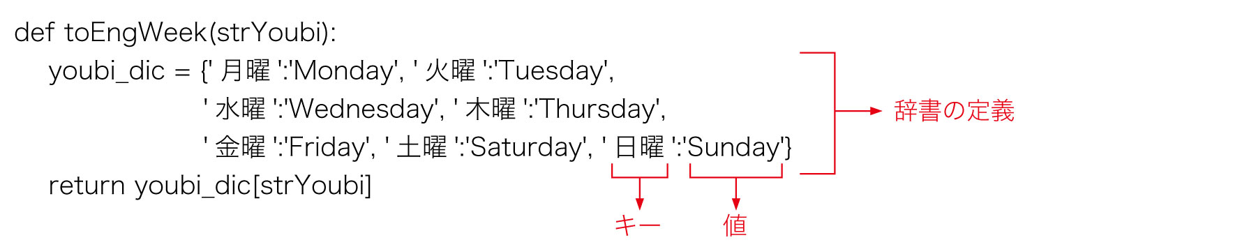 f:id:blog-media:20180515141035j:plain f:id:blog-media:20180515141035j:plain