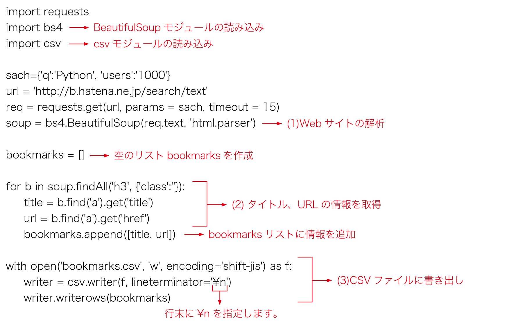 f:id:blog-media:20180515141045j:plain f:id:blog-media:20180515141045j:plain