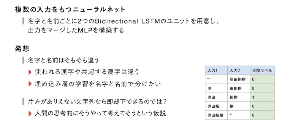 "複数系統の入力を持つBidirectional LSTM