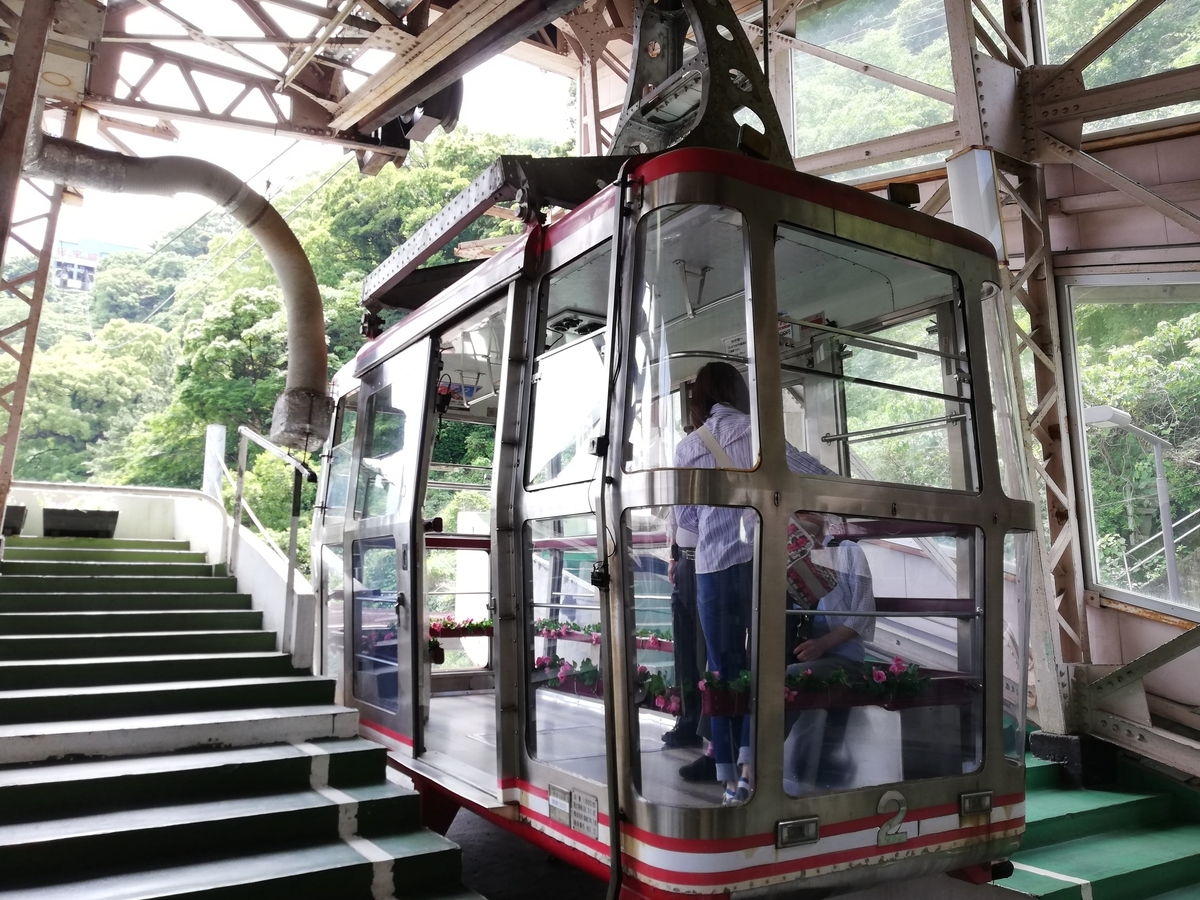 f:id:blog-media:20190714181655j:plain