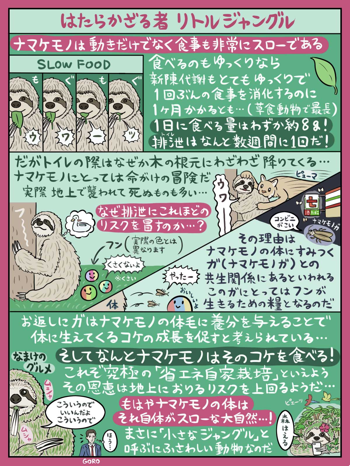 f:id:blog-media:20190805140011j:plain ナマケモノ図解