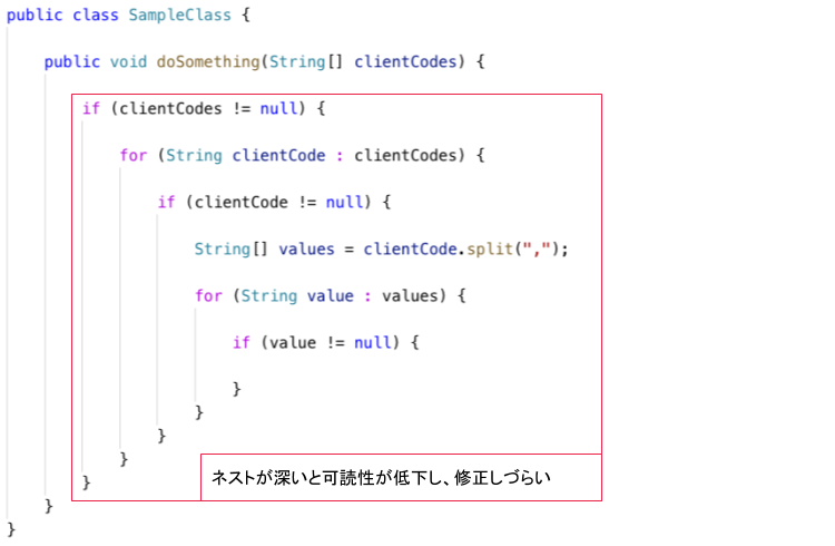 ネストが深すぎて可読性が低下している例