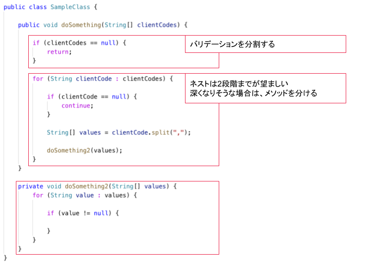 メソッドを分割して可読性を高めた例