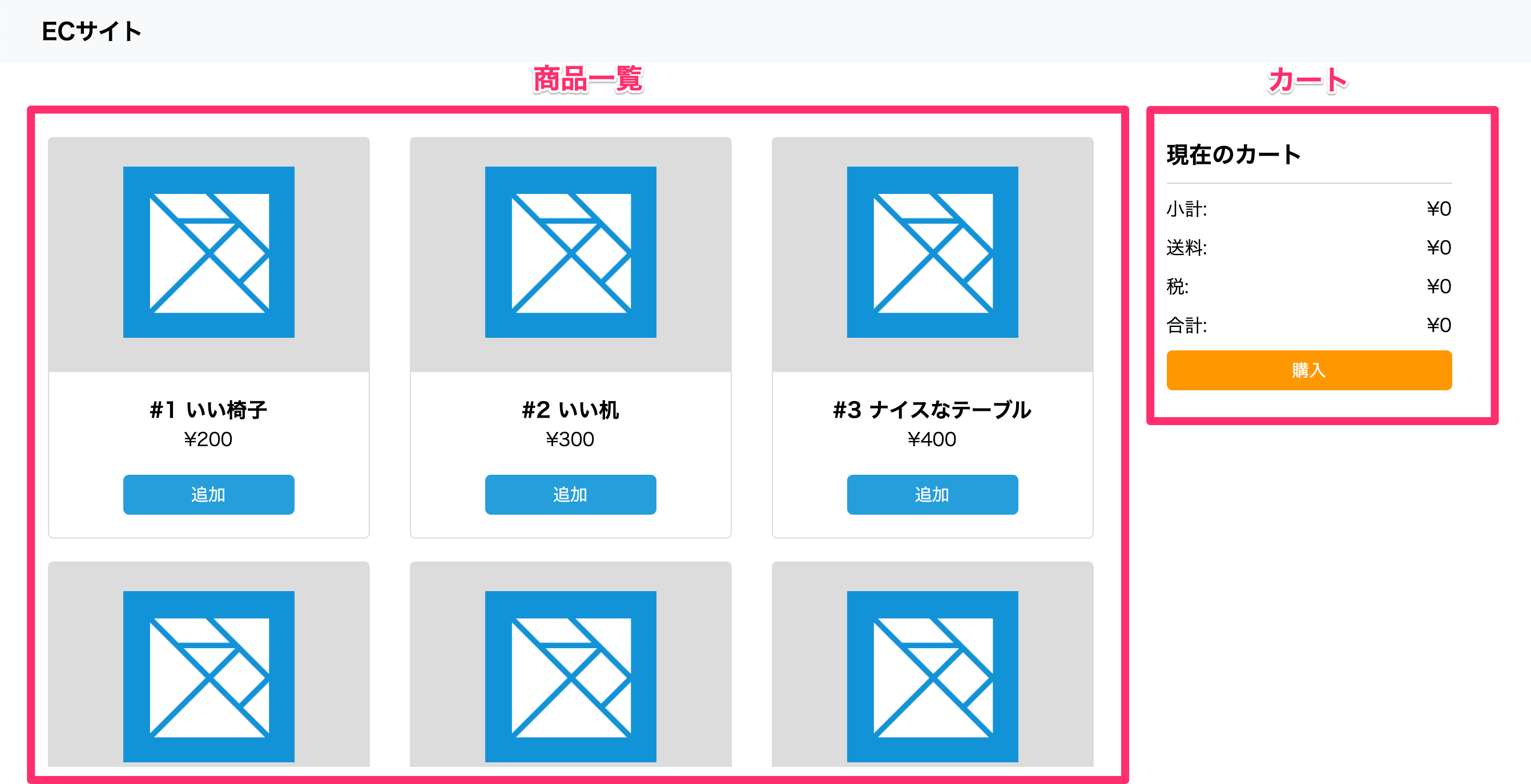 Elmによるカート機能の構成要素