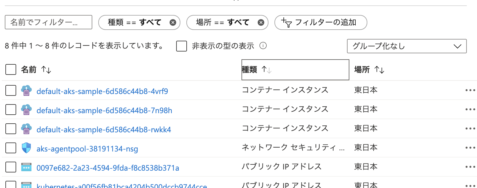 AKSクラスターのリソースグループ