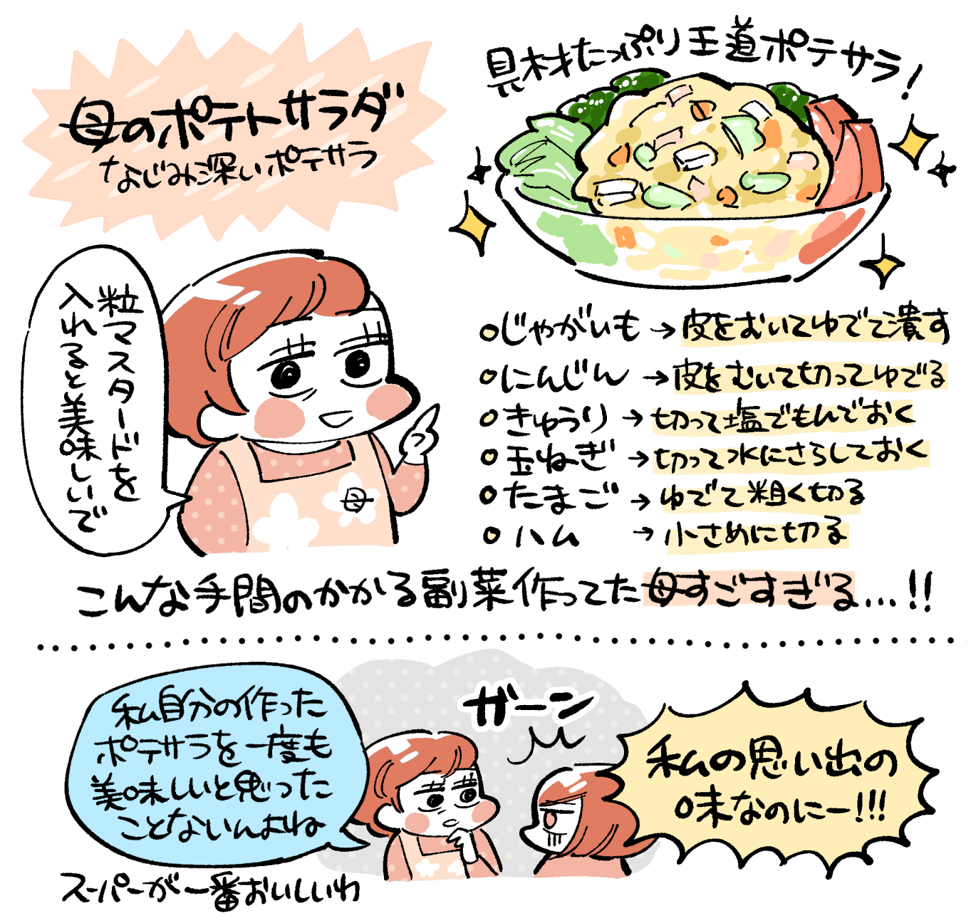 母のポテサラは具材たっぷりで手が込んでいた