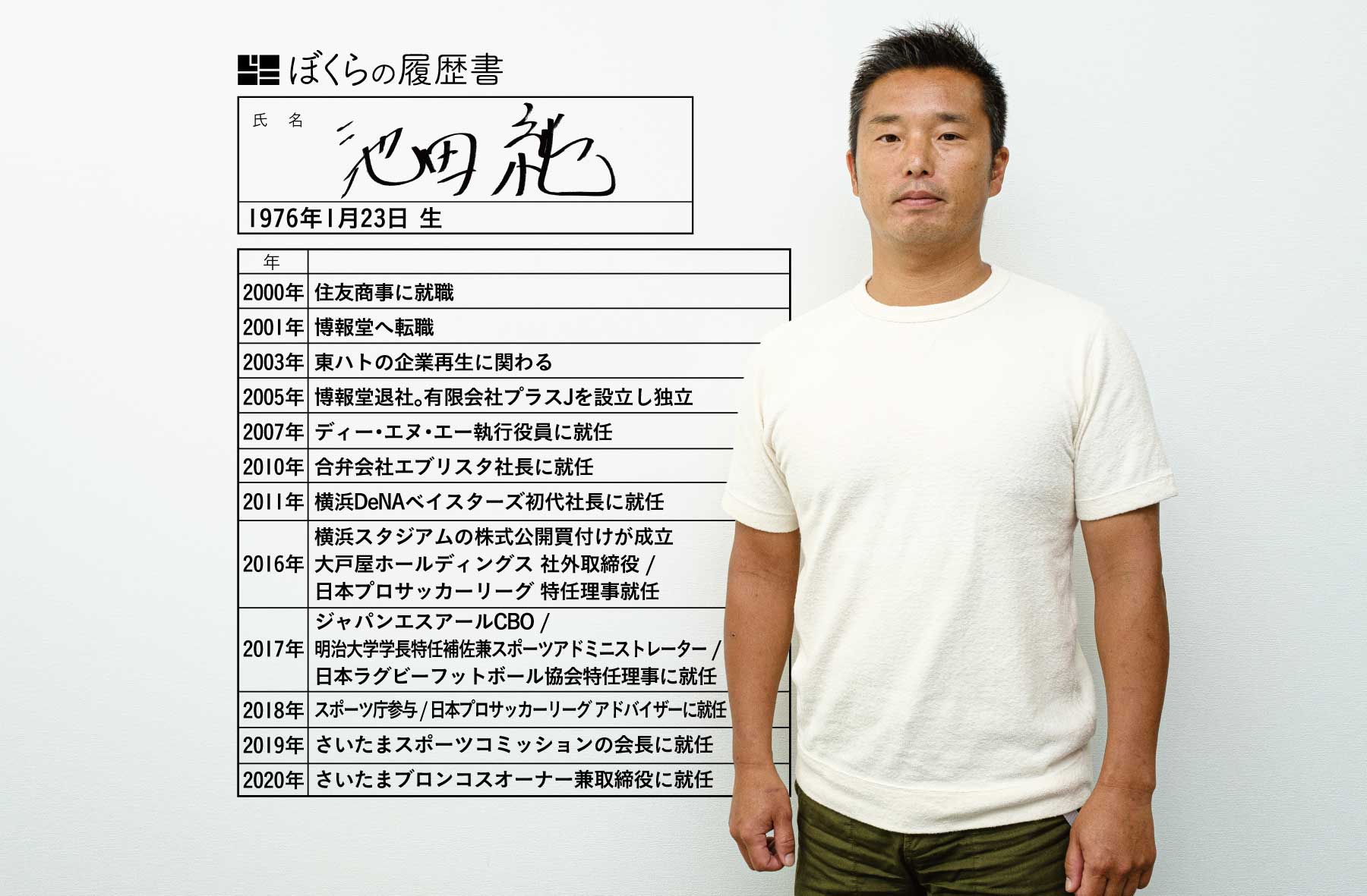 池田純さんの履歴書カット