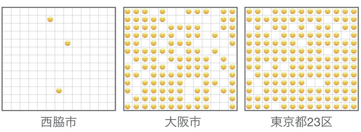人口密度の画像
