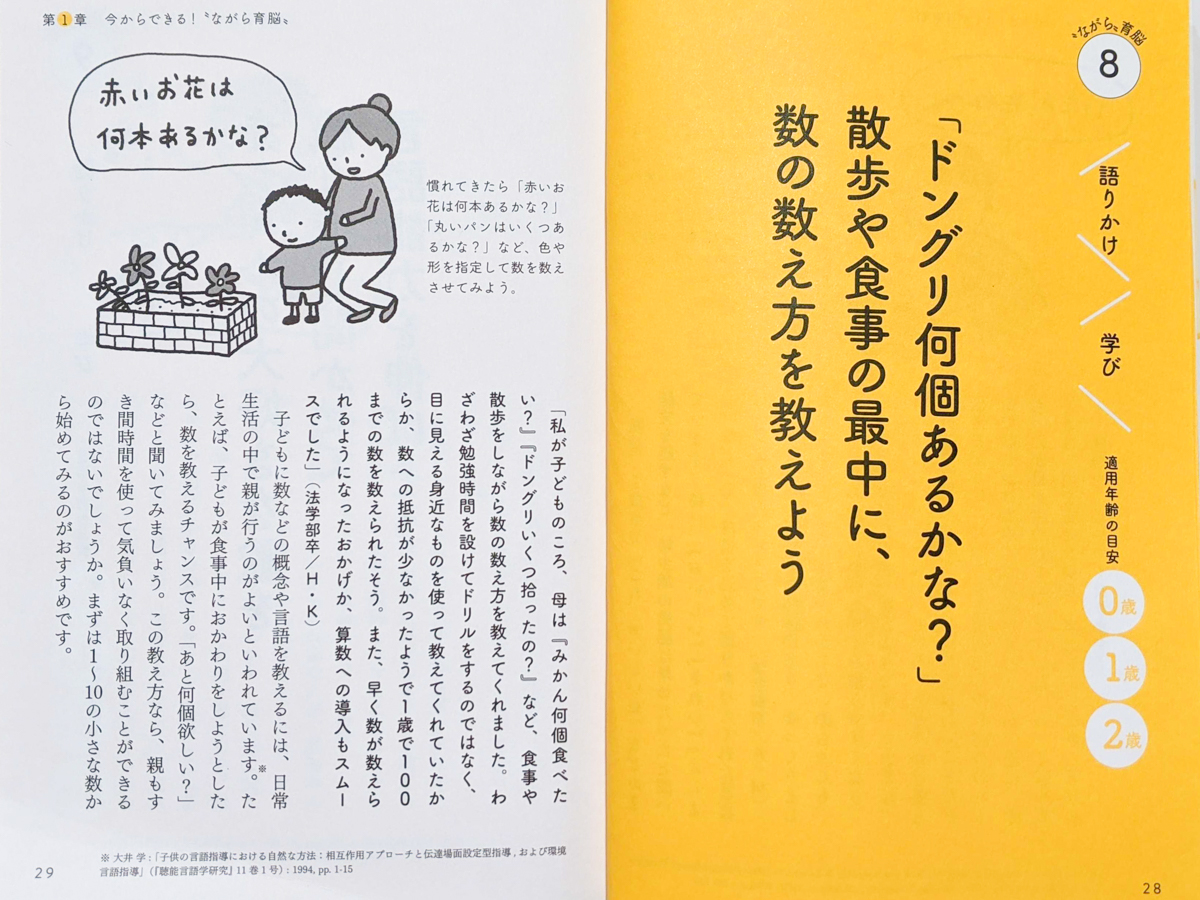 『東大卒ママたちに教わる、「東大脳」を育てる3歳までの習慣』(東大卒ママの会/小学館)