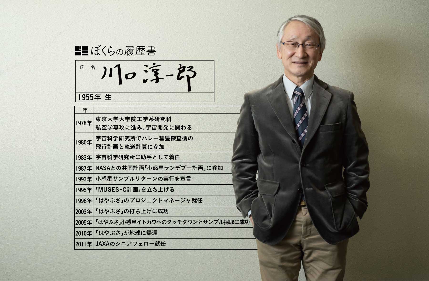 その計画に、前例なし。「はやぶさ」が地球に帰還するまで|プロマネ