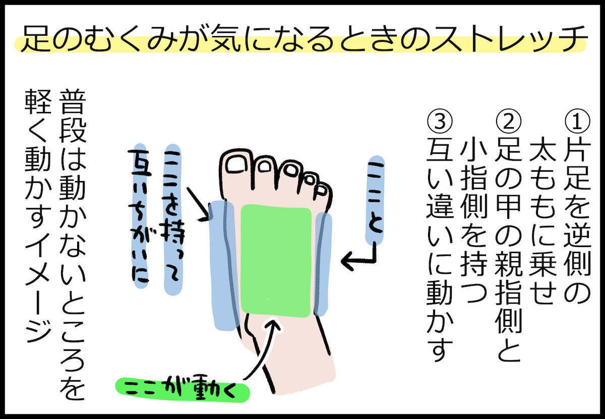 長引くテレワークで肩・腰・お尻がしんどい……。指圧師が教える「座りながらできるストレッチ」