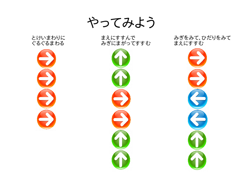 カムプログラムロボットの例題