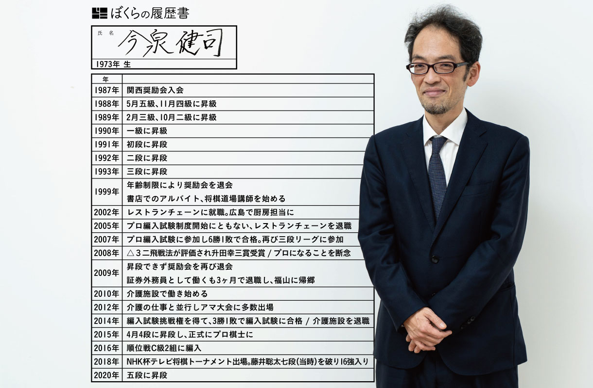 今泉健司さんの履歴書