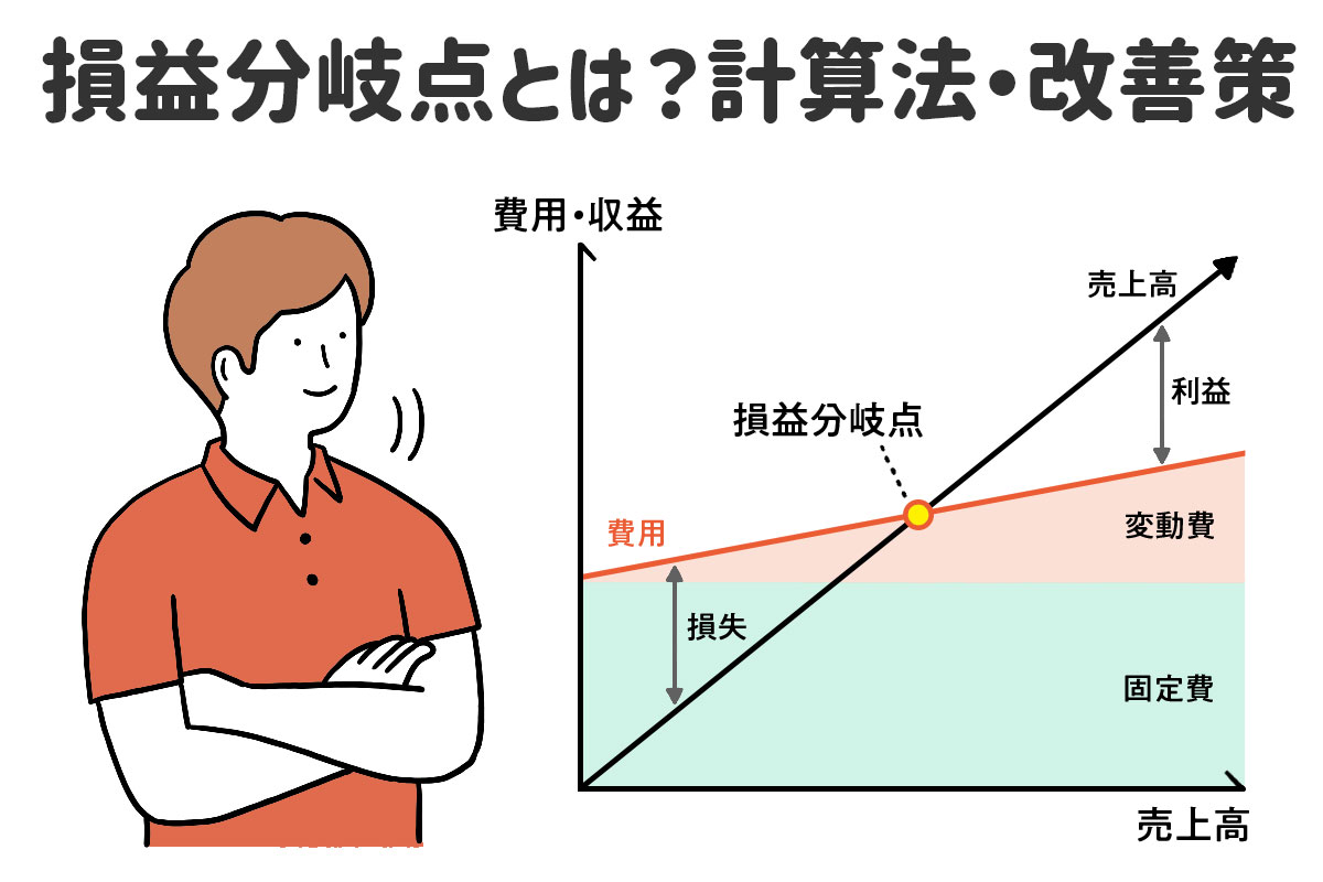 損益分岐点について学んでいるイラスト