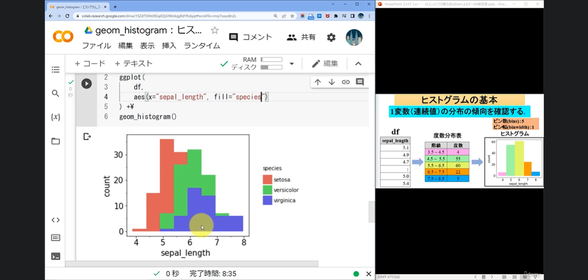 AIエンジニアが教えるPythonによるデータの前処理