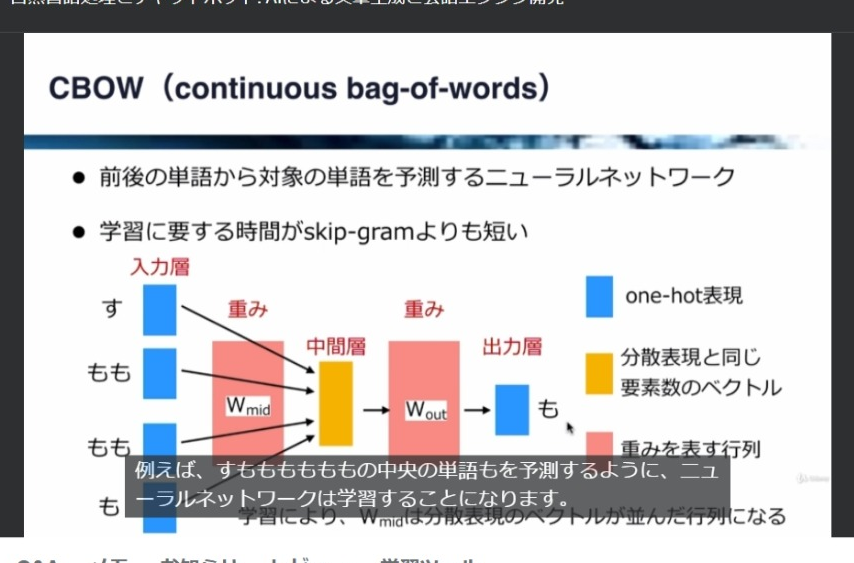 自然言語処理とチャットボット: AIによる文章生成と会話エンジン開発