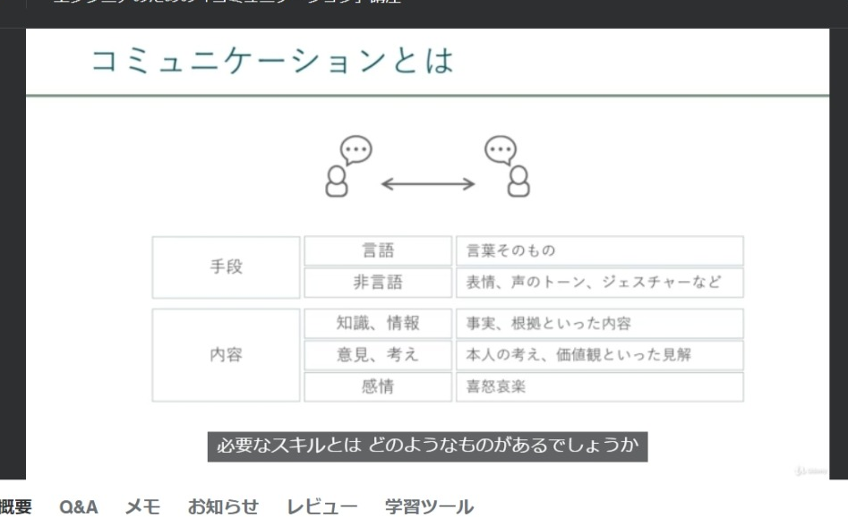 エンジニアのための「コミュニケーション」講座