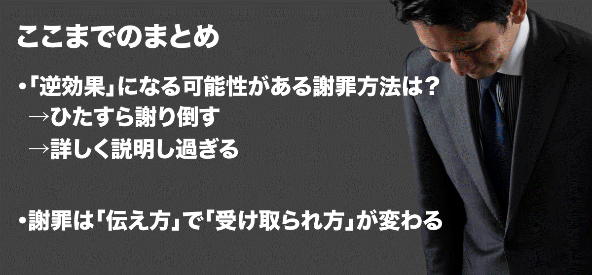 謝罪記事グラフィック