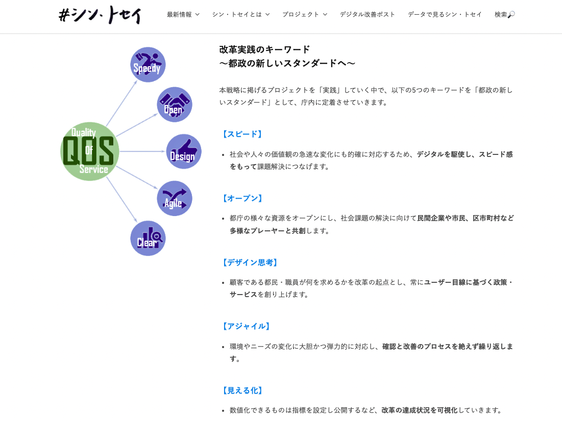 シン・トセイの改革キーワード