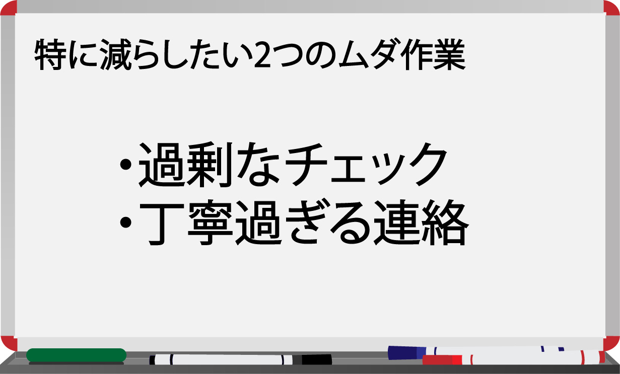 グラフィック2