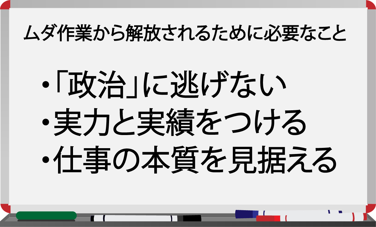 グラフィック5