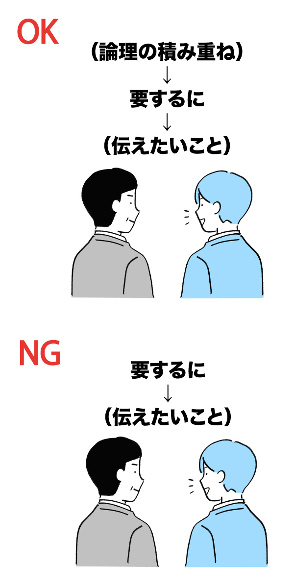 グラフィック1