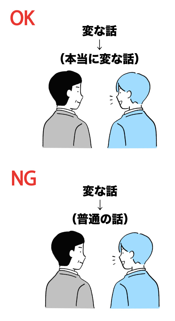 グラフィック2