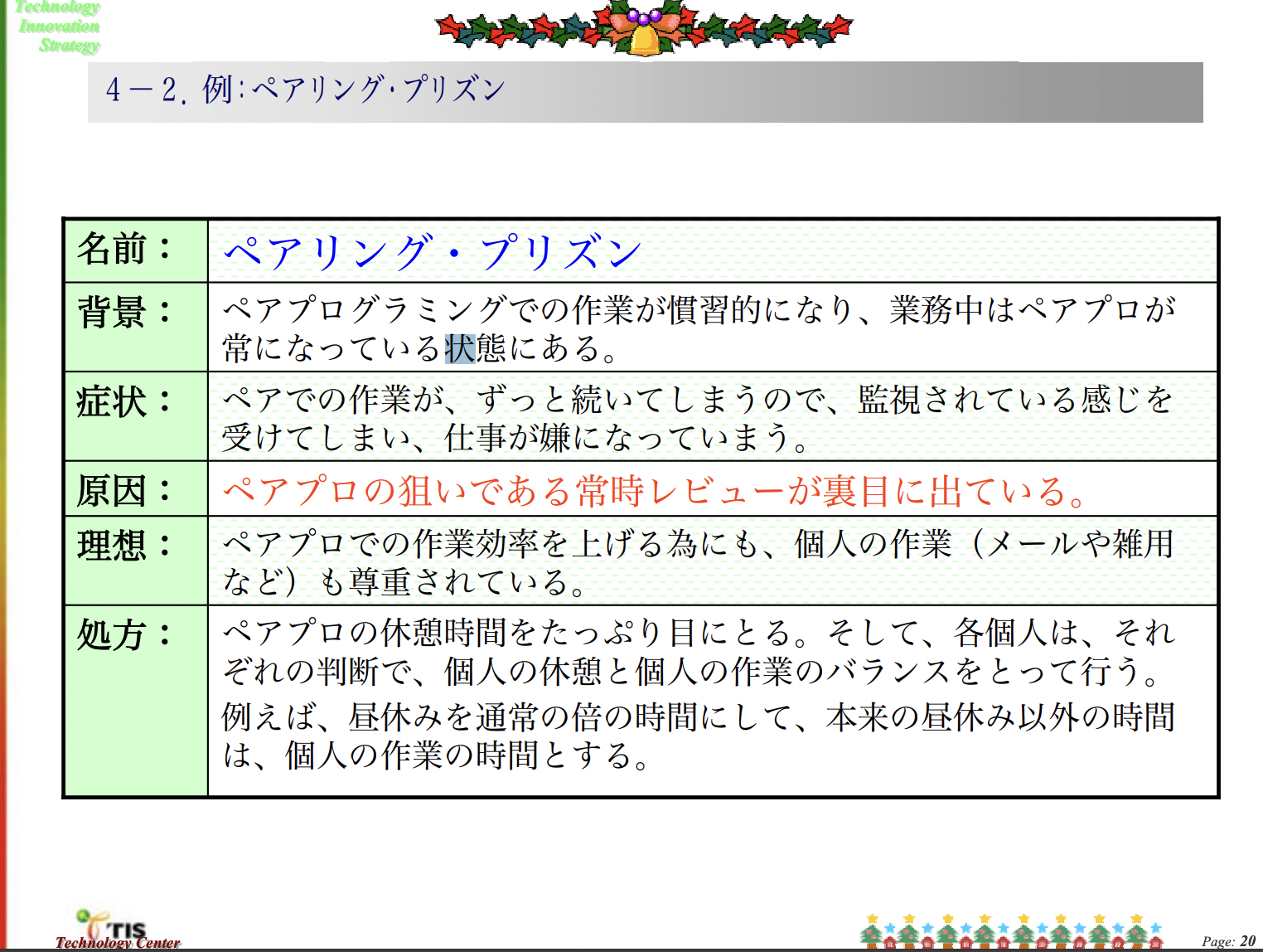 倉貫さんの「XPアンチプラクティス」の資料の一部