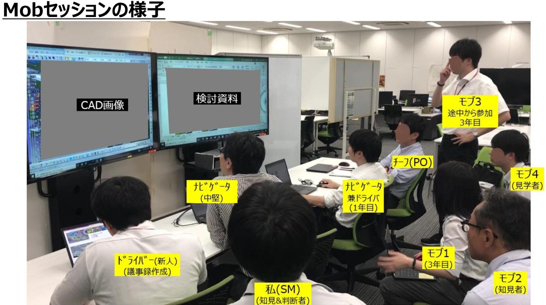 モブセッションの様子 RSGT発表資料