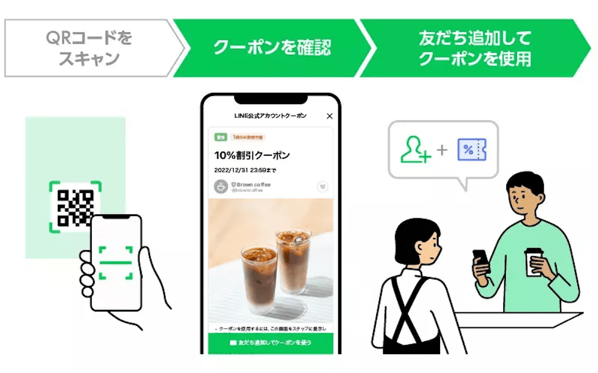 LINE公式アカウント　紹介画像